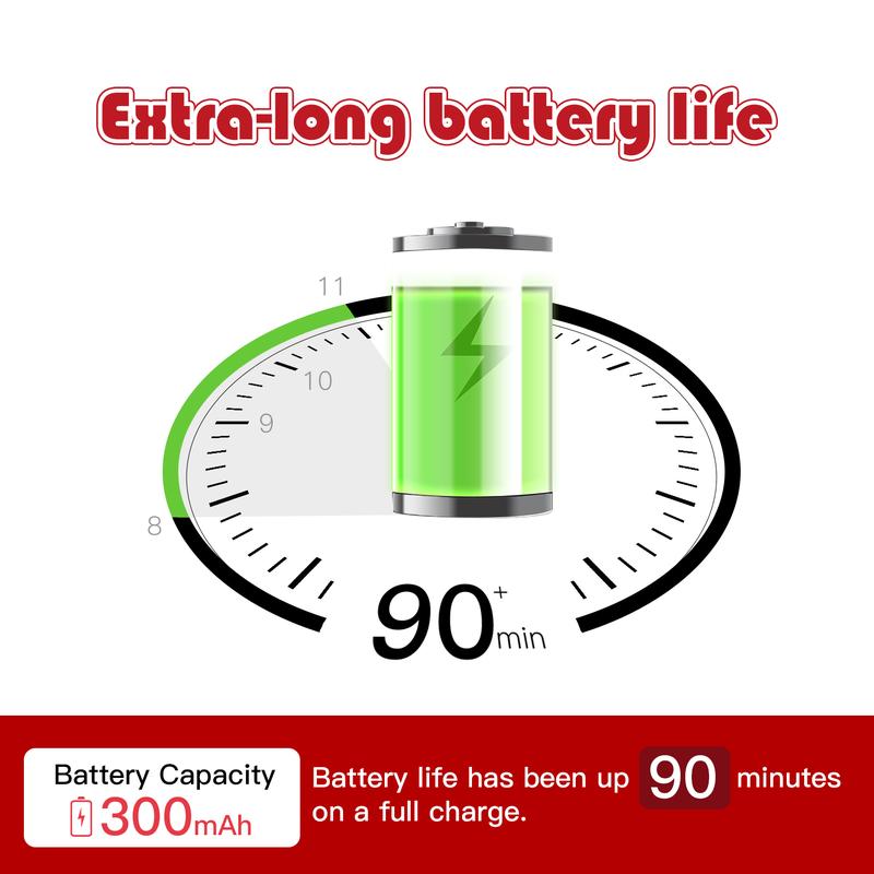 Viral LuntoSpin™ Cat & Dog Ball